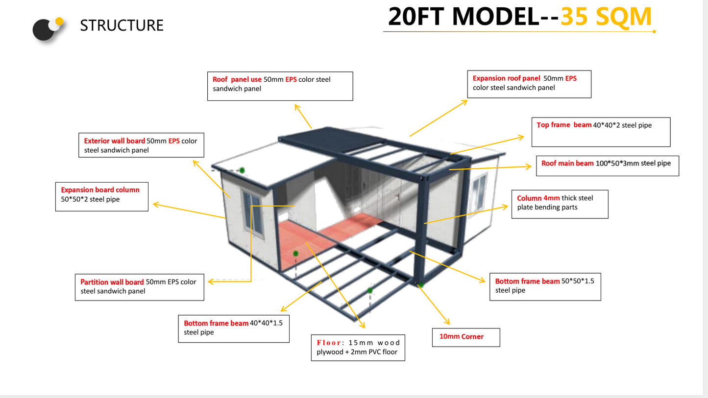 3. Two bedroom Granny flat Portable prefabricate Tiny Home , One and Two bedroom house .